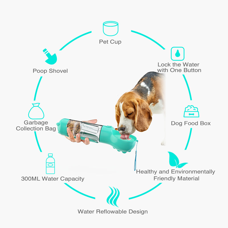 CombiBottle - 4 in 1 Flasche für Hunde